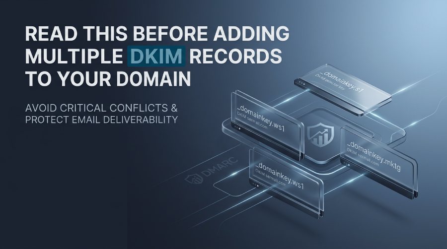 Multiple DKIM Records