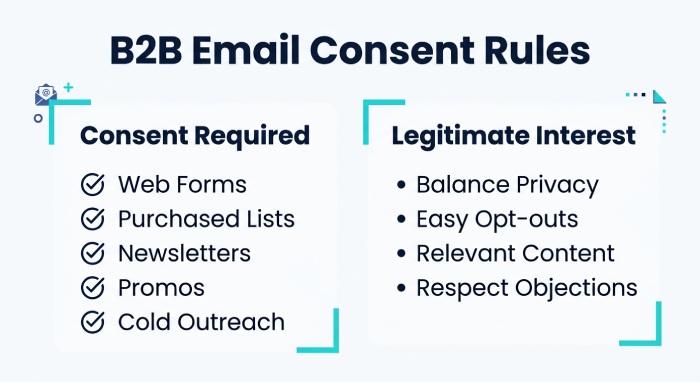 Buy Smtp 1143