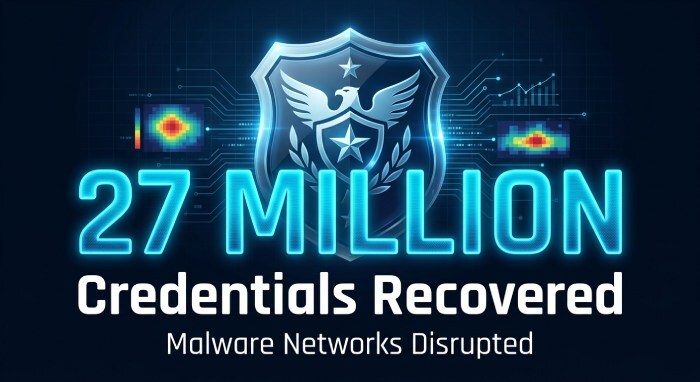 DMARC Report Service 1107