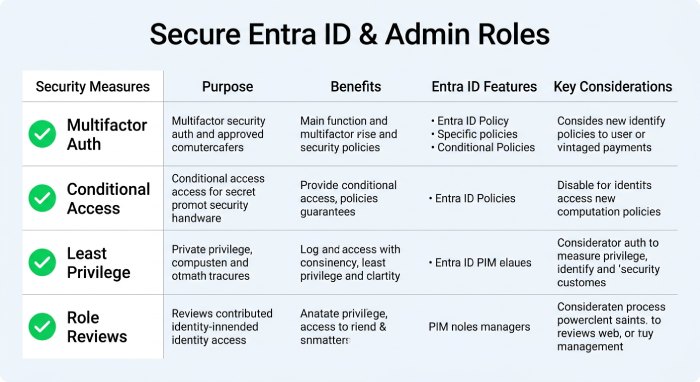 DMARC Reporting Service 5629