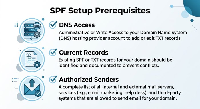 Email Migration Service 4503