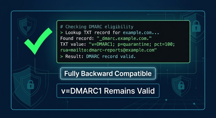 Gmail Dmarc 2710