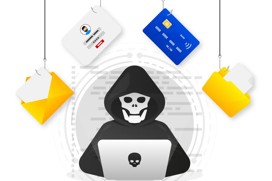 Threat Of Ransomware