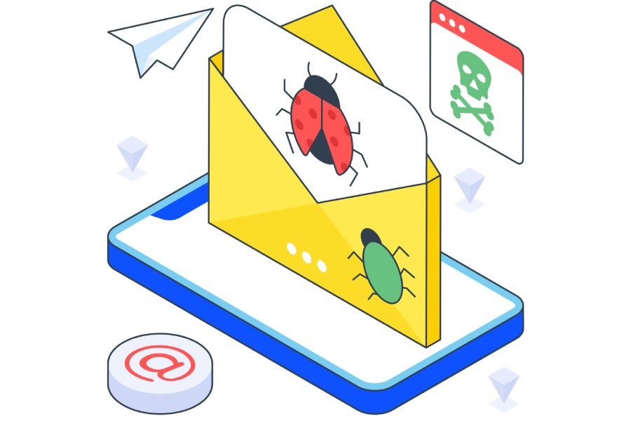 Email Based Threats