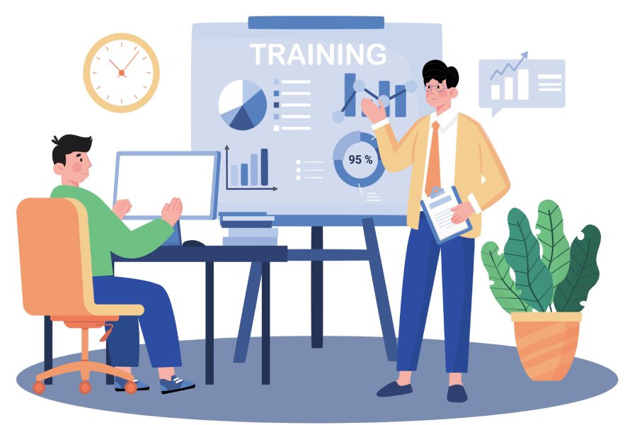 Security Awareness Training