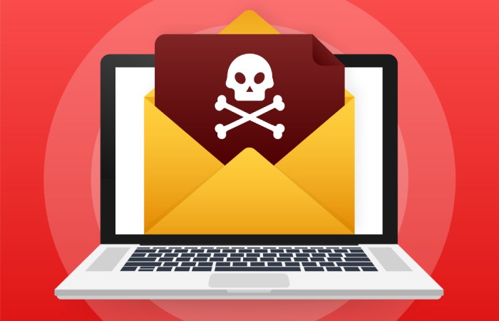 email threats