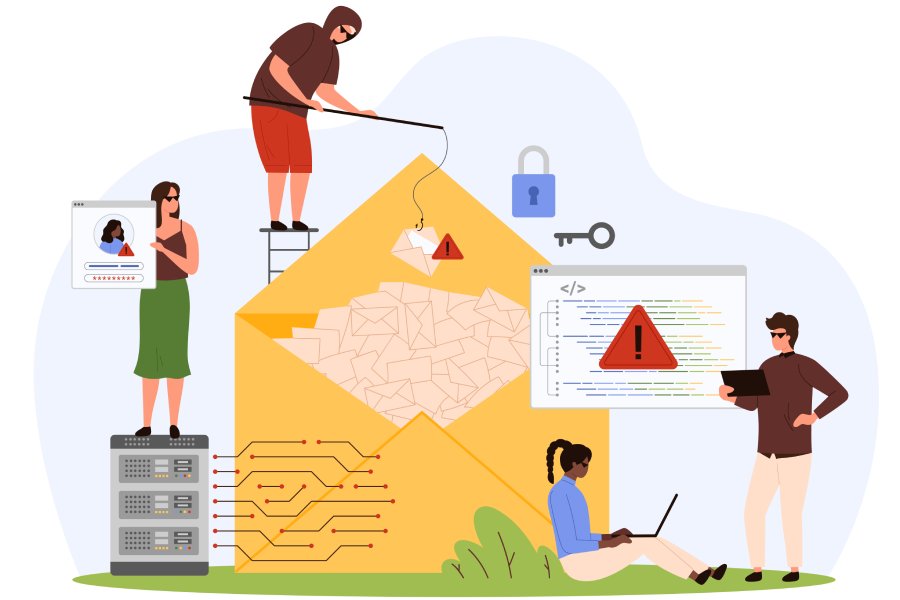 phishing protection