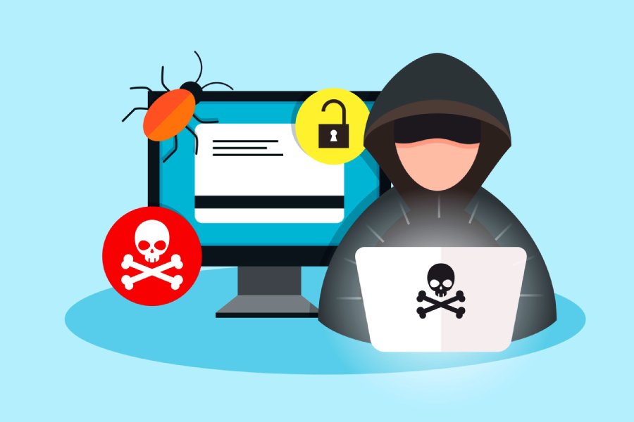 Zero-day Vulnerability