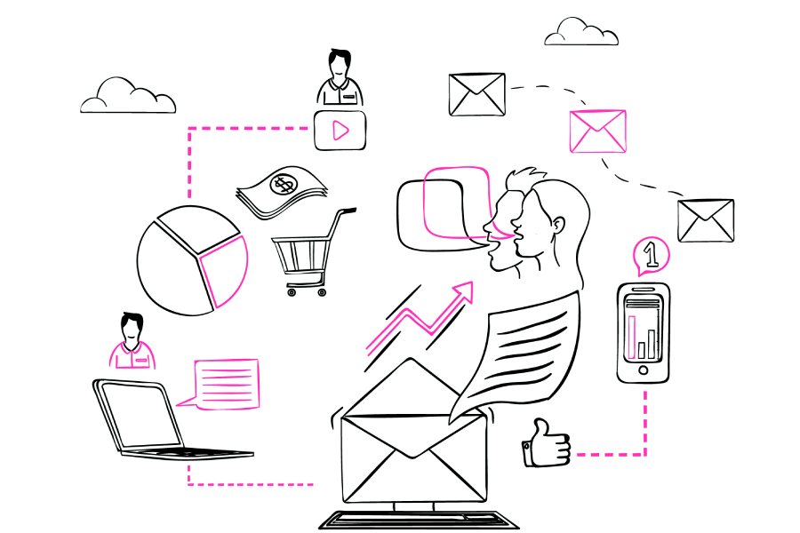 email marketing