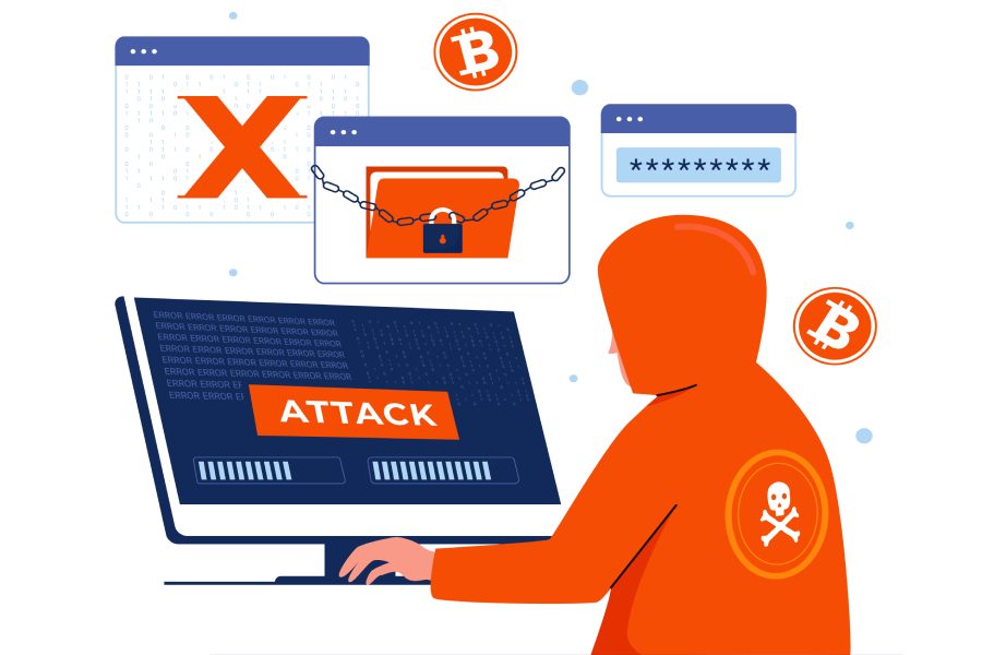 AI impersonation attacks