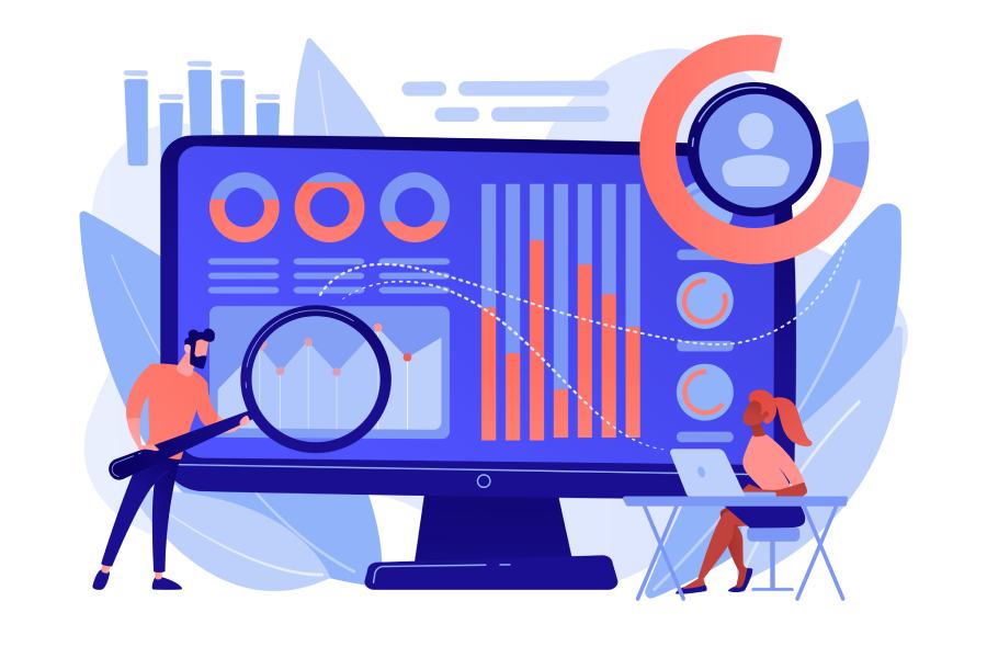performance of your IPs