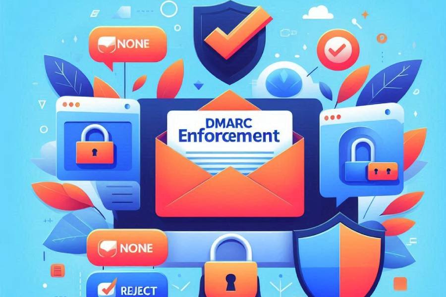 DMARC enforcement