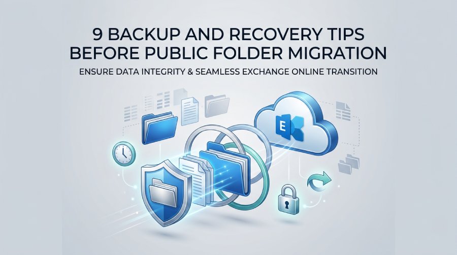 Public Folder Migration