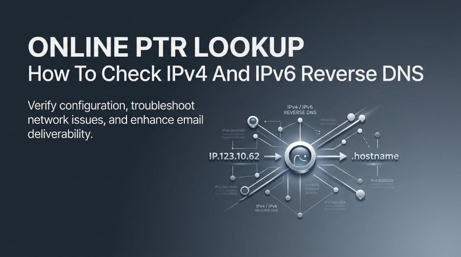 PTR Lookup