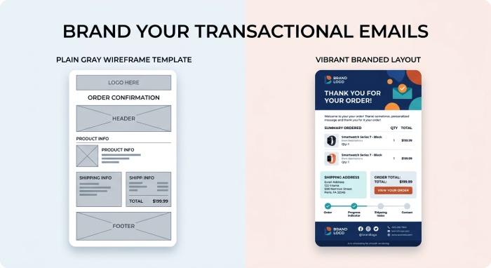 Functional Email Branding