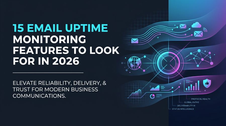 Email Uptime Monitoring