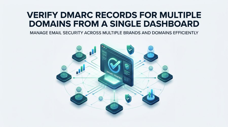 DMARC Verification Dashboard