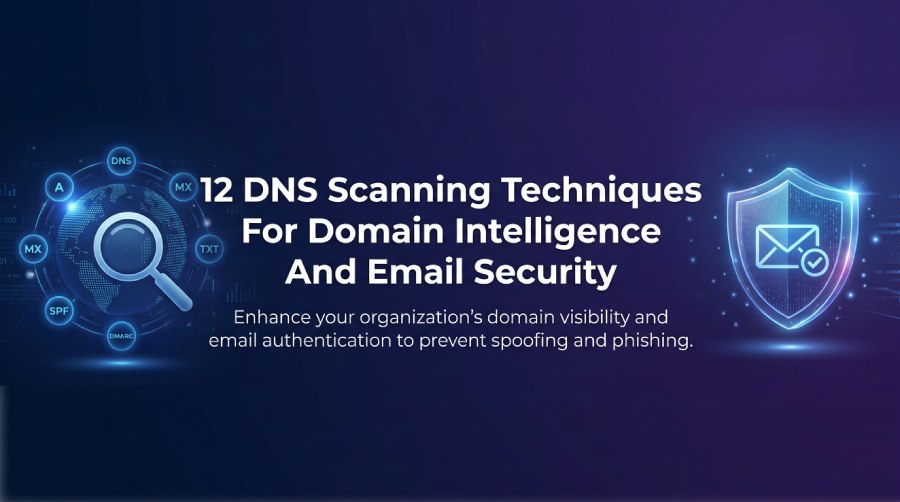 DNS scanning techniques