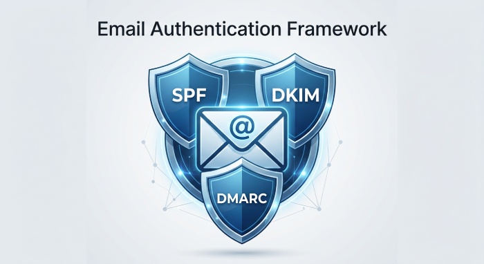 SMTP Email 4424