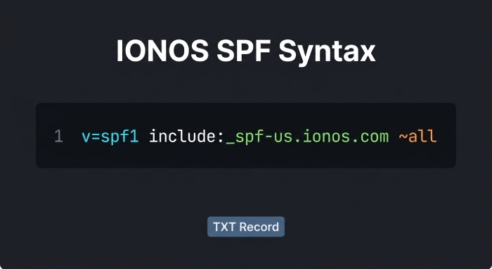 Smtp Relay 0513