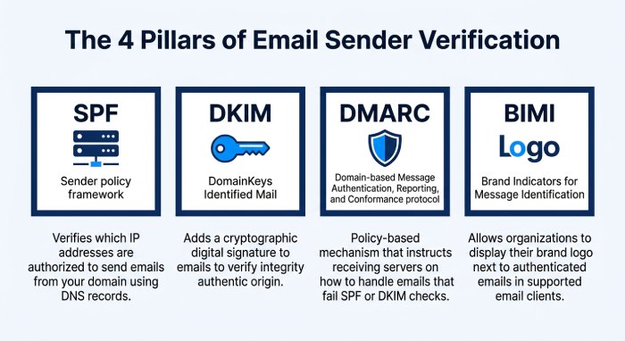 SMTP Server Mail 1102