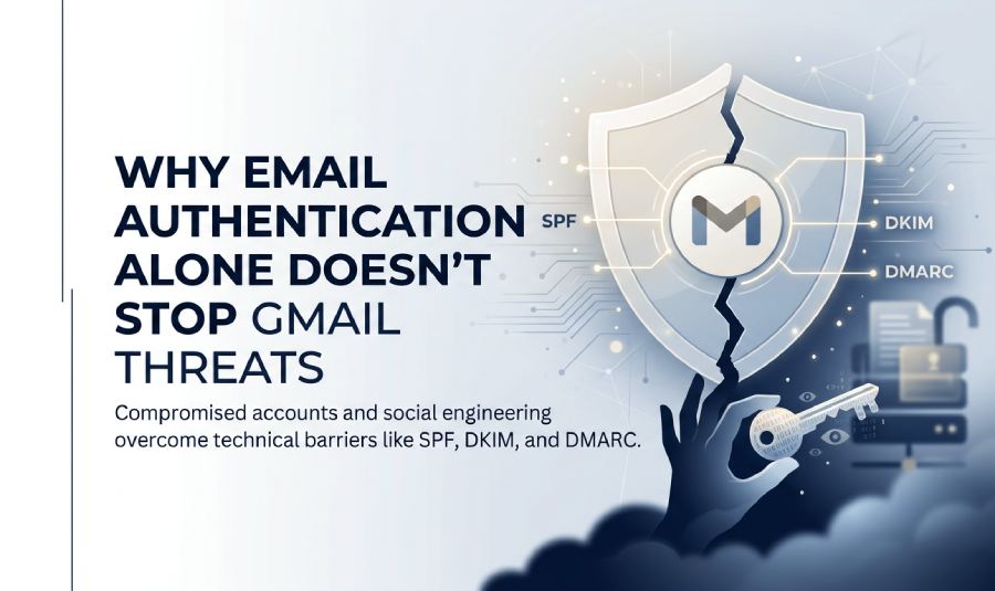 Email Authentication