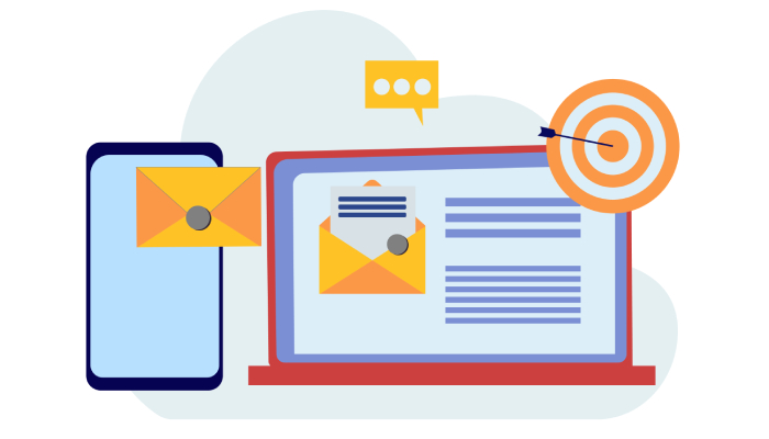 Targeting and Quality Leads