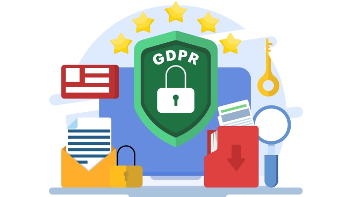  GDPR compliance