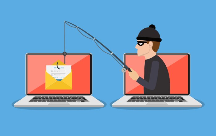 Phishing prevention