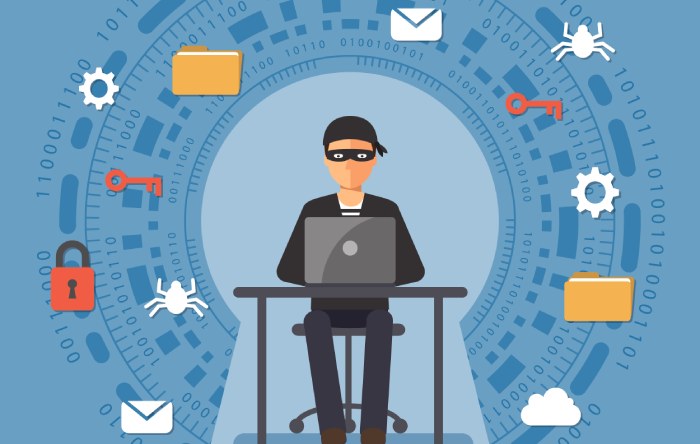 Phishing prevention tips