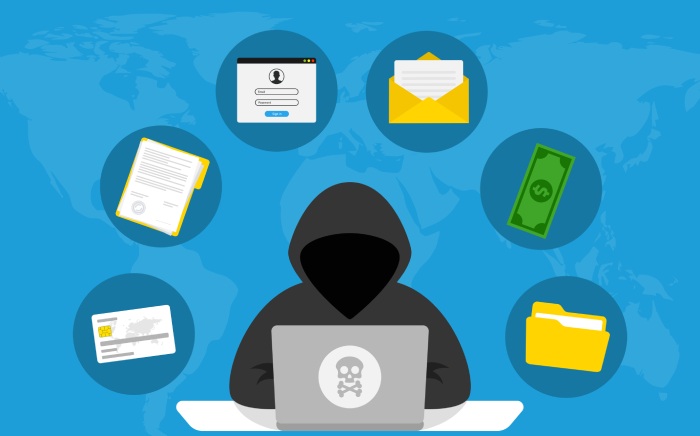 Spear phishing prevention