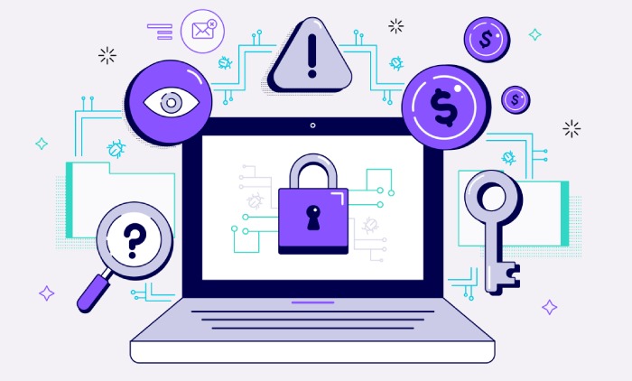 Phishing prevention software