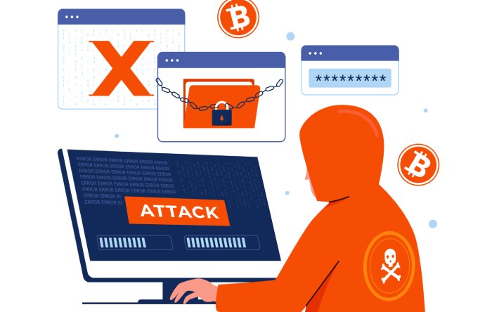 Phish Protection blog post image
