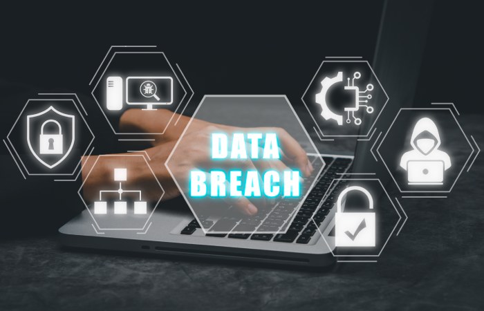 Phishing prevention software