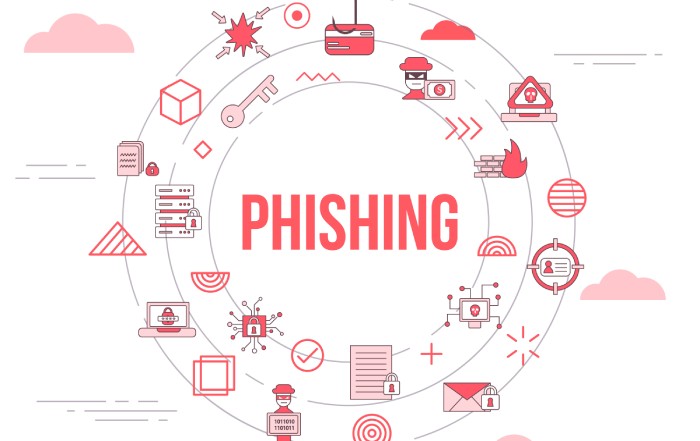 Phish Protection blog post image