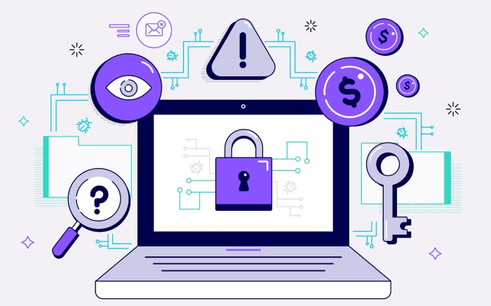Spear phishing prevention