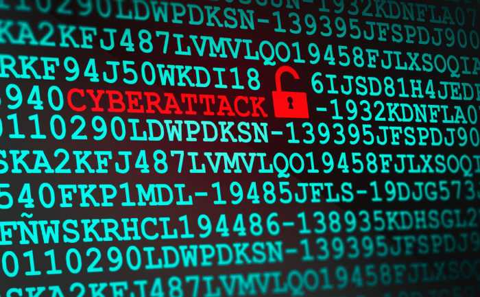 Spear phishing prevention