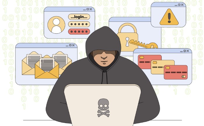 Phishing prevention best practices