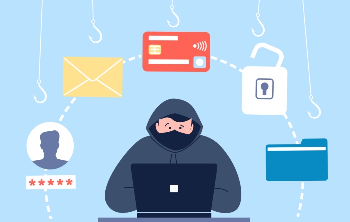 Phishing prevention best practices
