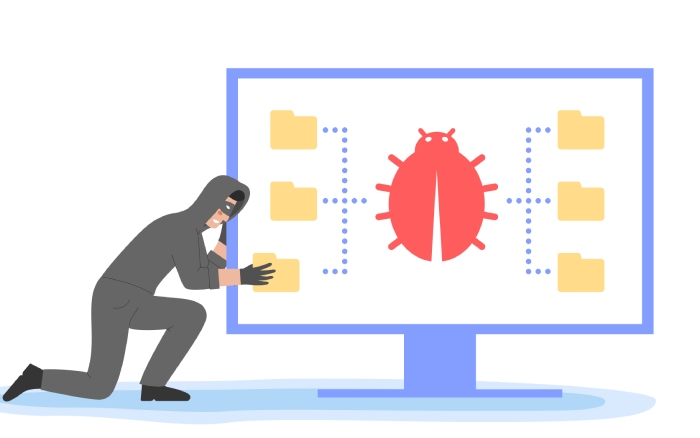 Phishing prevention best practices
