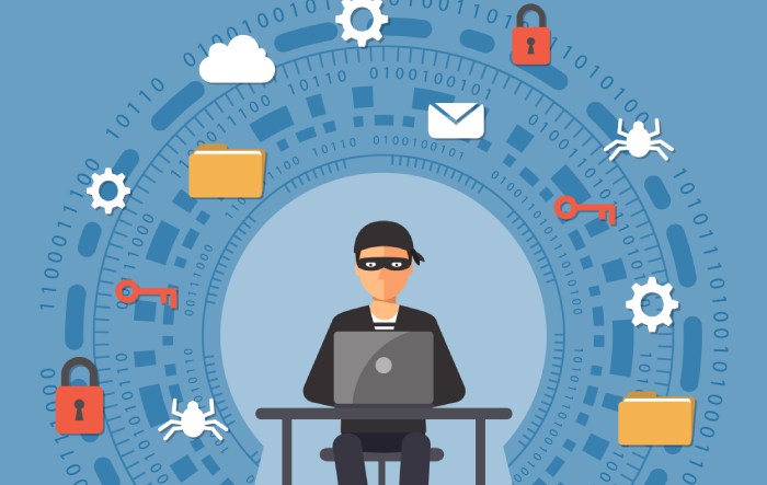 Phish Protection blog post image