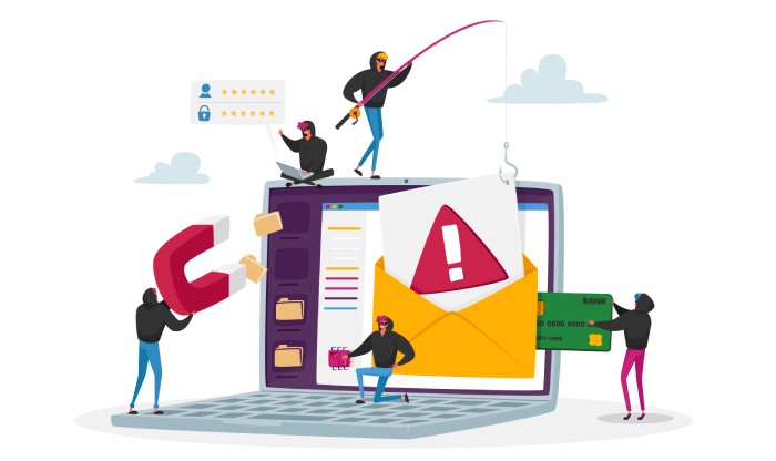 Phishing prevention best practices