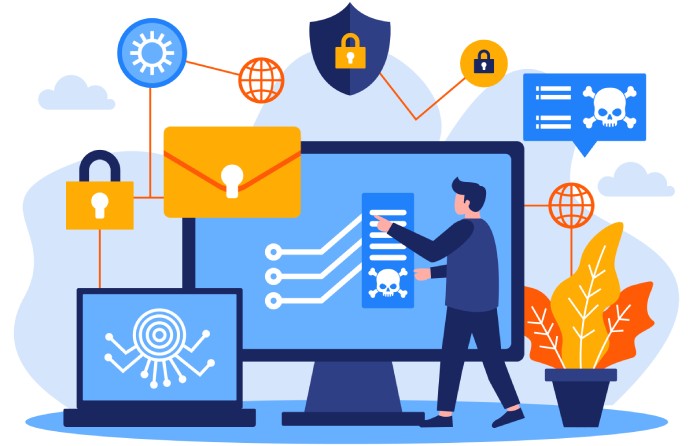 Spear phishing protection