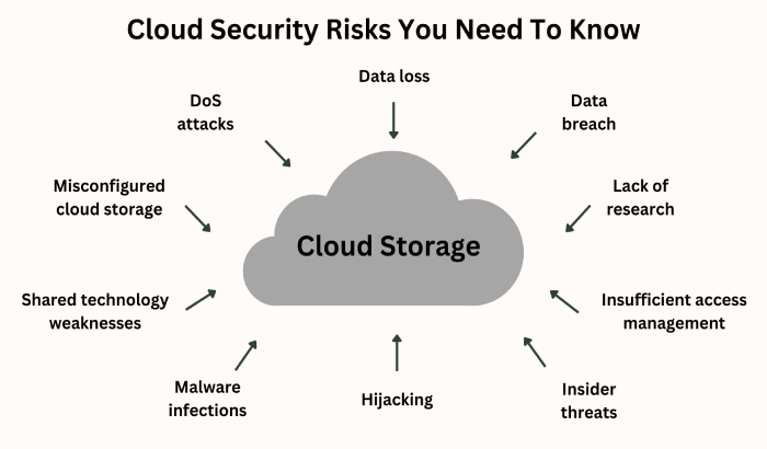 Phish Protection blog post image