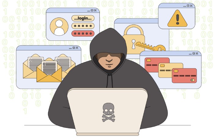 What is phishing