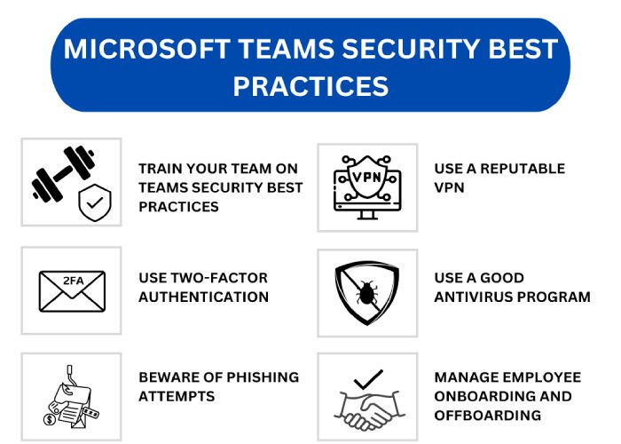 Phish Protection blog post image