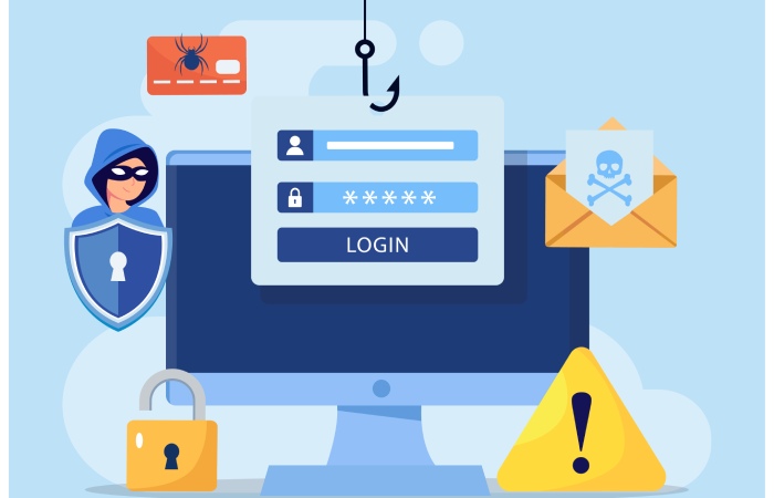 Phishing prevention