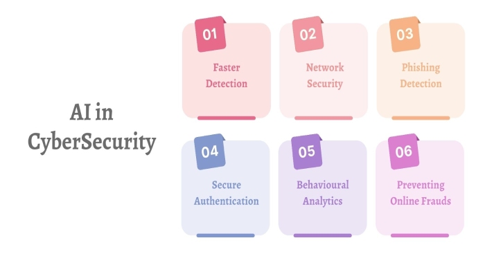 Phish Protection blog post image