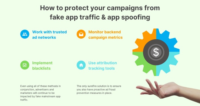 App spoofing info