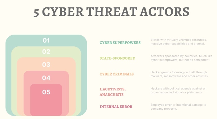 Phish Protection blog post image